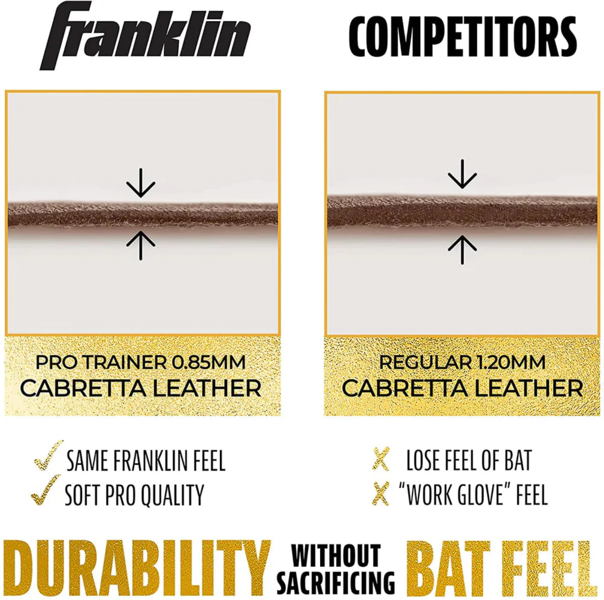 Franklin Infinite Powerstrap Series Adult Batting Gloves - Long Cuff